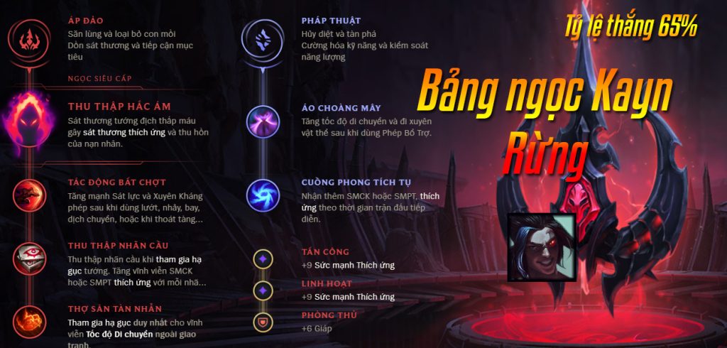 bảng ngoc kayn rừng